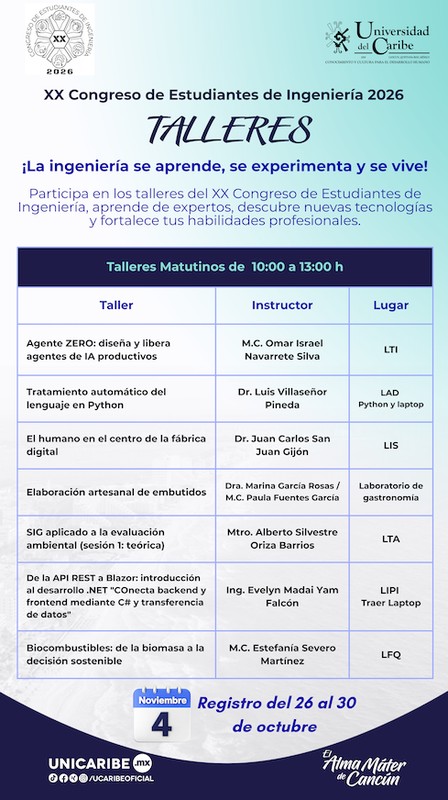 ¡Tu próxima habilidad comienza en un taller!